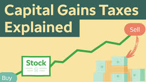 You might pay less tax on your dividends by holding the shares long enough for the dividends to count as qualified. Capital Gains Taxes Explained Short Term Capital Gains Vs Long Term Capital Gains Youtube