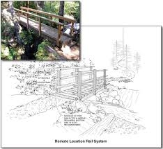 We did not find results for: 0723 2329p Mtdc Trail Bridge Rail Systems