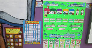 Rutinas Abn Dias De La Semana Y Tiempo Atmosferico Dias De La Semana Atmosferico