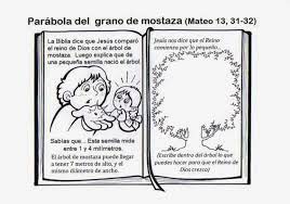 El Rincon De Las Melli Parabola Del Grano De Mostaza Grano De Mostaza Parabolas De Jesus 7 Dias De La Creacion