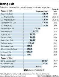 Salaries in malaysia range from 1,670 myr per month (minimum salary) to 29,400 myr per month (maximum average salary, actual maximum is higher). Push For 15 Raises Pay And Tensions Wsj