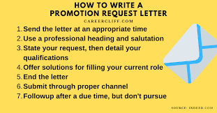 Writing a cover letter is essential when applying for jobs. Letter Of Promotion Offer Request Recommendation Cover Career Cliff