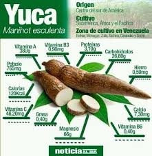 Referencia