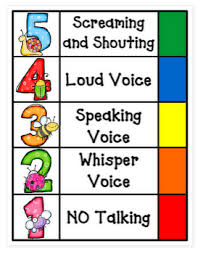 Voice Volume Chart Love This Voice Volume Chart Just Clip