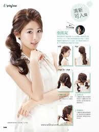 Quick Ponytail Hairstyle In 5 Minutes 2 Toc đẹp Kiểu Toc Dep