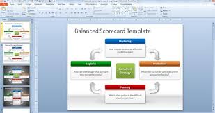 Free Balanced Scorecard Powerpoint Template Powerpoint Presentation