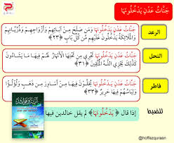 يرجى من المختصين في مجالها مراجعتها وتطويرها. Ø§Ù„Ø¥ÙŠÙ‚Ø§Ø¸ Ù„Ù„Ø­Ù Ø§Ø¸ Auf Twitter Ù…ÙˆØ§Ø¶Ø¹ Ø¬Ù†Ø§Øª Ø¹Ø¯Ù† ÙŠØ¯Ø®Ù„ÙˆÙ†Ù‡Ø§ Ø§Ù„Ø¶Ø§Ø¨Ø· ÙƒØªØ§Ø¨ Ø¢ÙŠØ© ÙˆÙÙˆØ§Ø¦Ø¯ Ø­ÙØ§Ø¸ Ù‚Ø±Ø¢Ù† Ù…ØªØ´Ø§Ø¨Ù‡Ø§Øª