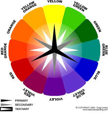 color theory facts and thoughts in color