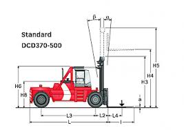 Kalmar DCD-450-12 Forklift