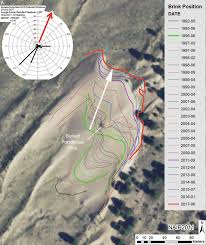 Image result for Dune 2007 Escape