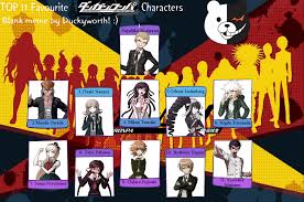 Top 11 Favourite Danganronpa Characters Blank Meme By Mikan Southitaly On Deviantart Danganronpa memes 2 to butter your croissant.
