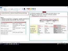 How To Make Instant Prediction Using Kp Horary Astrology