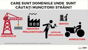 Criza forței de muncă este din ce în ce mai acută. Criza De Pe PiaÈa Muncii Din Romania In Detaliu Barometru Frames 6 Din 10 Oameni De Afaceri Sunt DispuÈi SÄ AducÄ ForÈÄ De MuncÄ Din StrÄinÄtate
