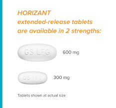 Horizant Dosing For Rls Restless Leg Syndrome Rls Moderation