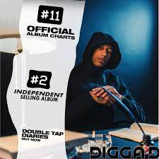 We hope you enjoy our growing collection of hd images to use as a. Digga D Wallpapers Wallpaper Cave