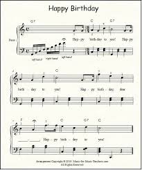 Sheet music pdf mp3 midi versions. Happy Birthday Free Sheet Music For Guitar Piano Lead Instruments