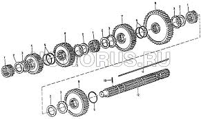 Вторичный вал FULLER