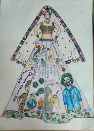 Drawing on a vast range of original documents and thousands of hours of interviews, gold warrior exposes one of the great state secrets of the twentieth century. Covid Warriors Drawing By Deshna Sailesh Saatchi Art
