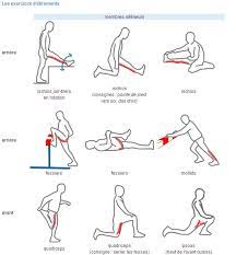 Exercise and track food consumption: Les Etirements Au Football