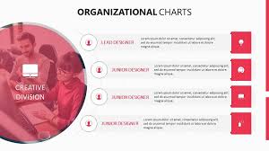 Free Organizational Chart Templates For Powerpoint Present