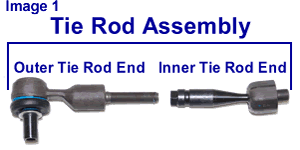 audi s4 tie rods audi s4 tie rod low price leader audi s4 tie rods audi s4 tie rod low
