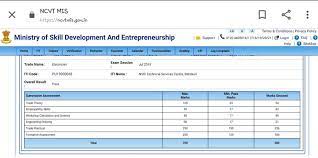 The organization was established for the assistance and development of skills for the permanent residents of india. Ncvt Mis Iti Results 2020 2019 Released Annual 1st 2nd 3rd 4th Sem Result Ncvtmis Gov In