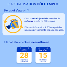 De nombreux demandeurs d'emploi indemnisés décident chaque. Prolonger Ses Droits De Pole Emploi Pendant La Periode De Covid Justifit Fr