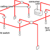 On this page are several wiring diagrams that can be used to map 3 way lighting circuits depending on the location of. 1