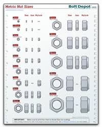 Bolt Depot Printable Fastener Tools