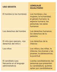 El uso de un lenguaje inclusivo, en particular, reconoce y valora a todos. Que Es El Lenguaje Inclusivo