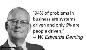94 Of Problems In Business Are Systems Driven By Only 6 Are People Driven W Edwards Deming Quality Quotes Edwards Deming Love Quotes With Images