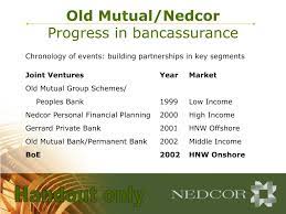 Check of bin/inn codes for nedcor bank, ltd. Ppt Integration Of The New Nedcor Group 28 October 2002 Powerpoint Presentation Id 1370215