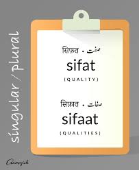 20 Media Tweets By Aamozish Aamozish Twitter In 2020 Hindi Words Urdu Words With Meaning Urdu Words