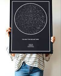 Maybe you would like to learn more about one of these? The Night Sky A Map Of The Night Your Heart Skipped A Beat Facebook