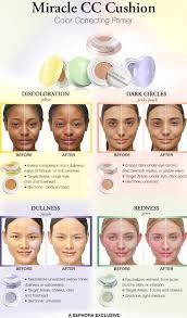 1378c87479cf5e08d6e48ce2f7557acc Jpg Jpeg Image 514 874 Pixels If It Works As Advertised However I Color Correcting Primer Correcting Primer Makeup Tips