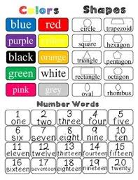 Colors Shapes And Number Words Chart Number Words Chart