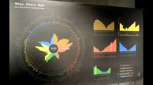 we are the power 直擊台北設計城市展精彩的社會設計學 mot times 明日誌 map superhero logos infographic