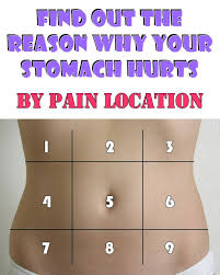 Pin On Beauty And Health