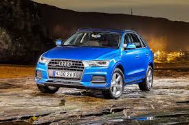 Image result for Cobalt Blue 2015 Q3