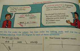 Learning English With Ace Paces Peering Through The Lattice