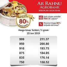 Can try this link 👉👉 telegram channel muamalat gold price i. Agrobank Jangan Terkejut Tengok Harga Emas Ar Rahnu Facebook