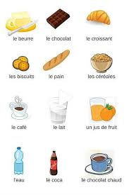 I Like The French Vocabulary En 2020 Nourriture En Francais Vocabulaire Cuisine Les Legumes En Francais