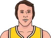 Ricky Barry's Instagram, Twitter & Facebook