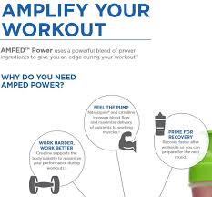 Isagenix Amped Workout Chart Amazing New Product