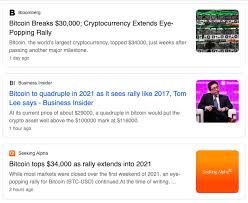 Bitcoin on wednesday plunged more than 30% at one point to nearly $30,000, its lowest price since late january. Bitcoin As A Titanic Liferaft The Cyclical Progression That The By Onat Kibaroglu Coinmonks Medium