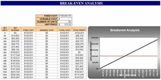 Insurance Agency Business Plan