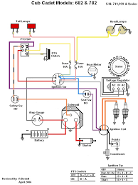 We attempt to discuss this kohler engine ignition wiring diagram photo in this article just because according to information coming from google description : Kohler Ignition Switch Wiring Diagram Wiring Database Diplomat Wet Cattle Wet Cattle Cantinabalares It