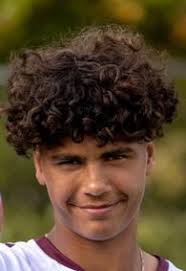 Theo Harris's Men's Soccer Recruiting Profile