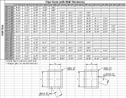 elliptical pipe standard dimensions related keywords