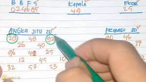 We did not find results for: Prediksi Sgp Rabu 13 Gennaio 2021 Rumus Togel Jitu Sgp Hk 2021